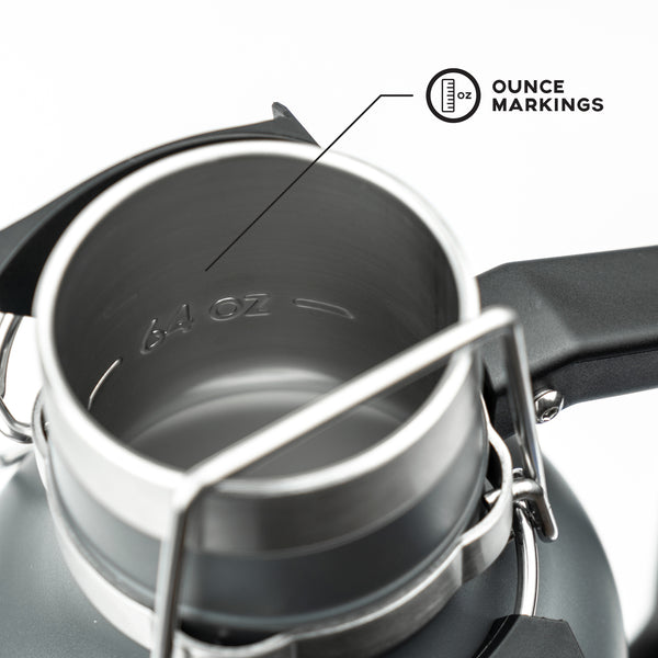 Internal Ounce Markings